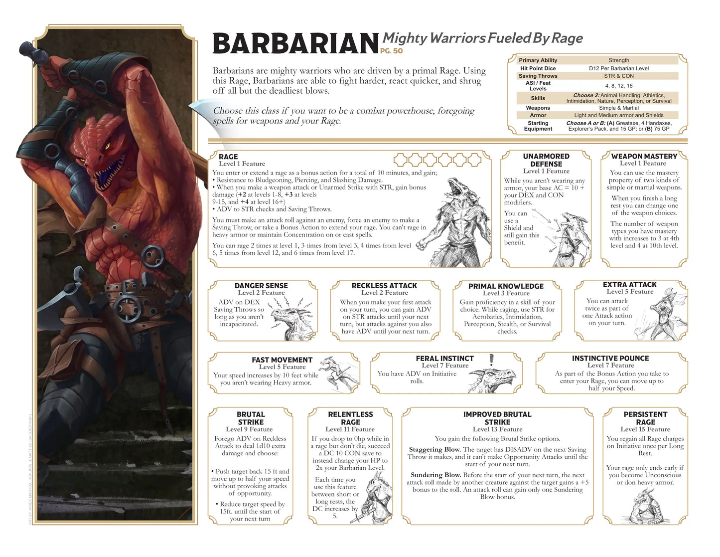 Class Cheat Sheets For D&D 5.5 (2024)