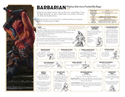 Class Cheat Sheets For D&D 5.5 (2024)
