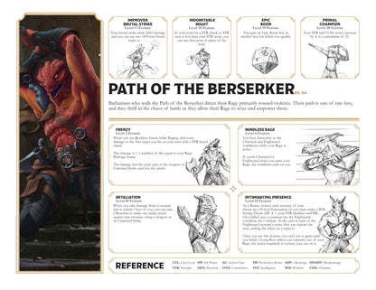 Class Cheat Sheets For D&D 5.5 (2024)