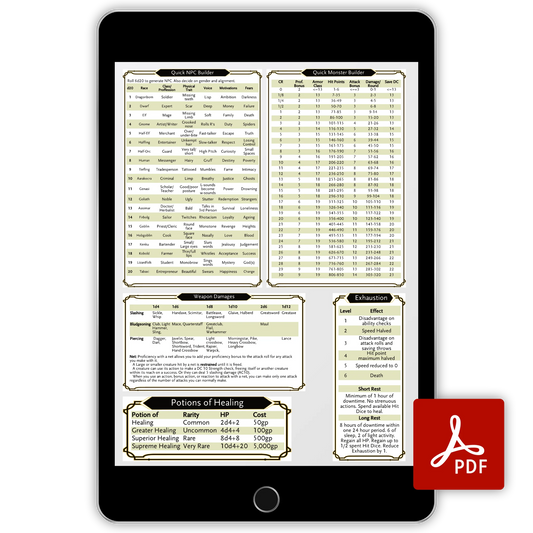 A computer tablet showing a selection of tables which come included in the DM Screen inserts. In front of this is the PDF logo. 