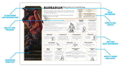 Class Cheat Sheets For D&D 5.5 (2024)