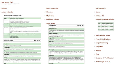 An example page from the OneNote GM bible, showing a template for making a digital game master screen. 