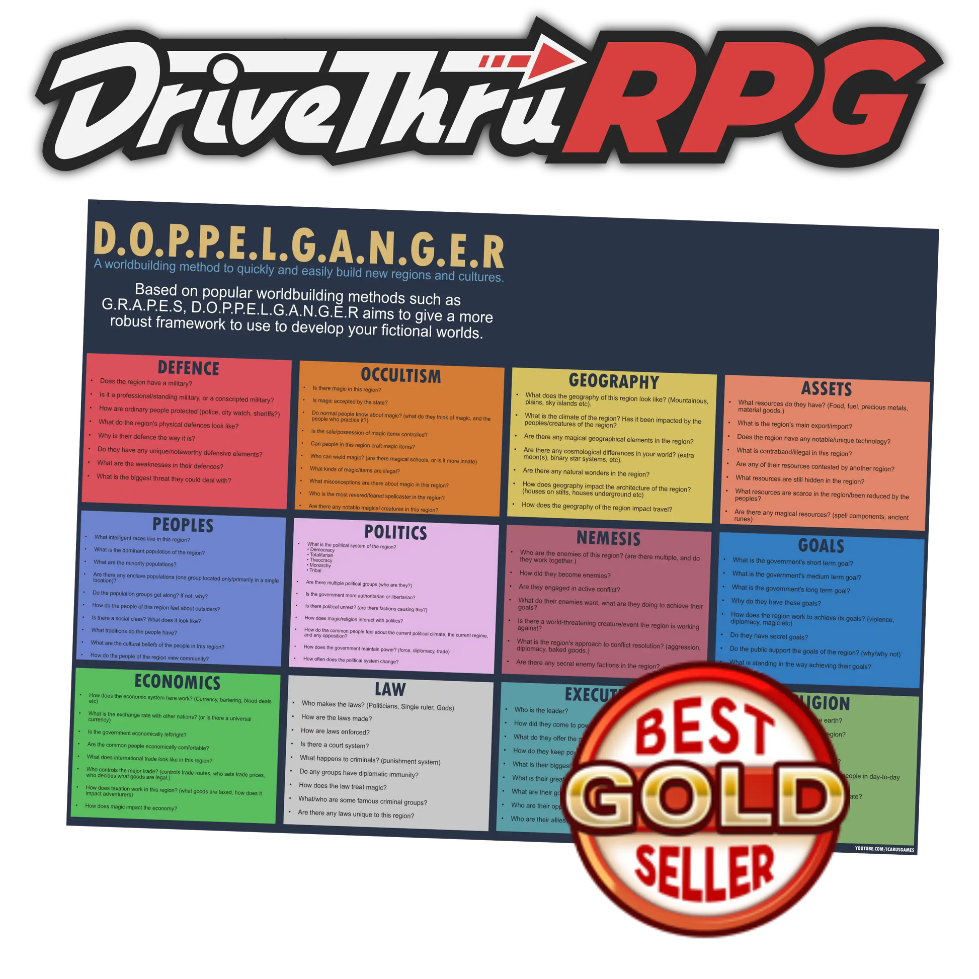 At the top of the image is the Drivethrurpg logo. Beneath is the Doppelganger worldbuilding tool, which is a series of brightly colored boxes dedicated to different worldbuilding topics, each containing various questions to prompt creativity. In front of this is the icon for the "Gold best seller" 