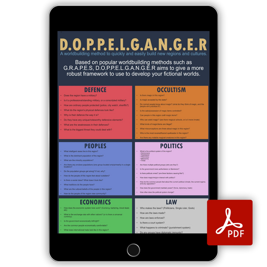 A computer tablet showing the Doppelganger worldbuilding tool, which is a series of brightly colored boxes dedicated to different worldbuilding topics, each containing various questions to prompt creativity. In front of that is the PDF logo. 
